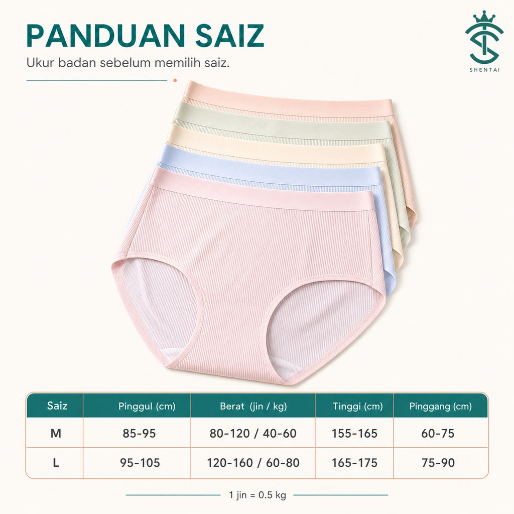 No-Show Five-Colour Brief Set – 8018, product-specific size guide in Bahasa Melayu